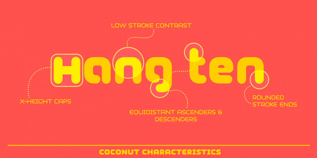 Przykład czcionki Coconut Regular